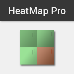 HeatMap